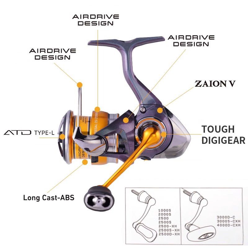 DAIWA 24 REGAL LT 1000S To 400 - Abu Garcia Reel Max review and price