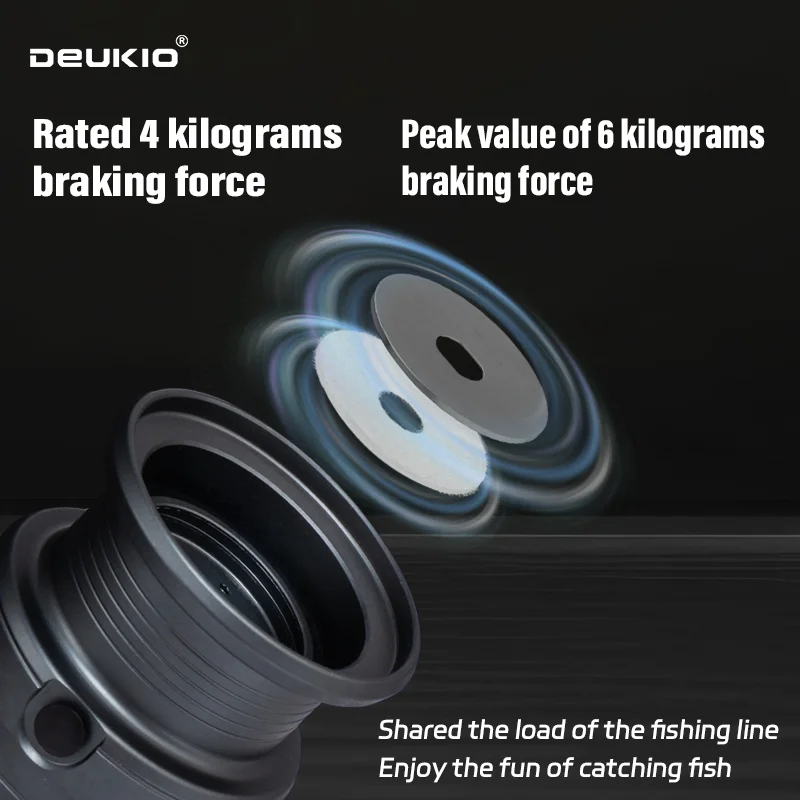 DEUKIO Lightweight Spinning Re - Abu Garcia Reel Max review and price